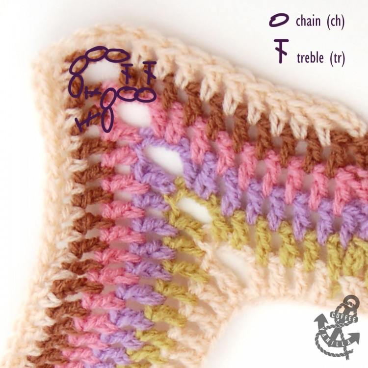 crochet-poncho-corner-stitches