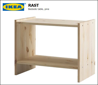 Ikea Rast hack