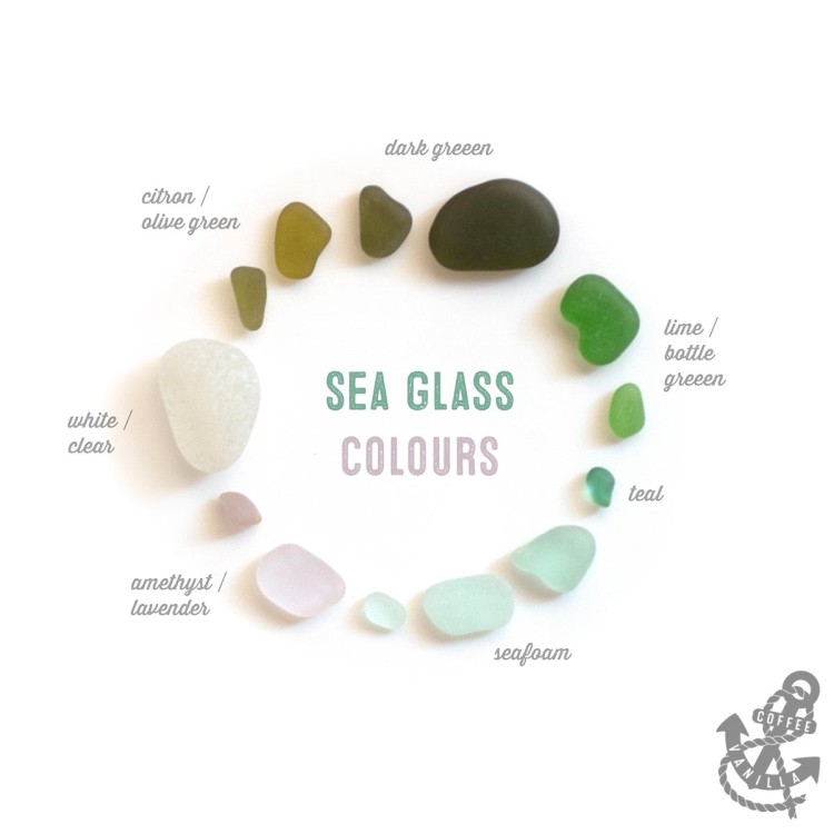 sea glass colors chart rarity value where to find beach glass