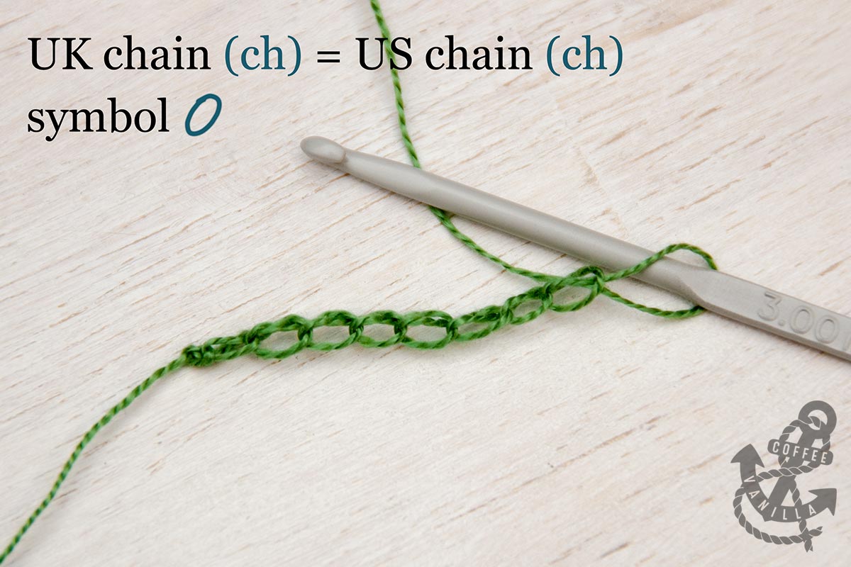 Basic Crochet Stitches UK & US Conversion Chart » Coffee & Vanilla