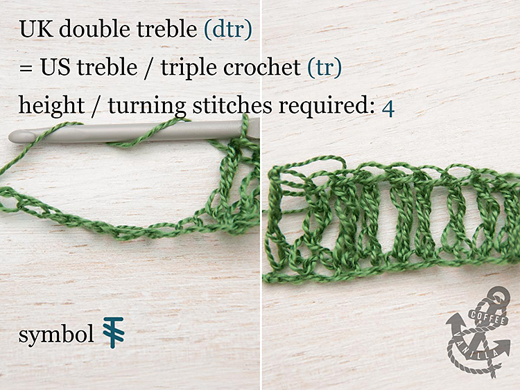 double treble crochet in UK triple crochet in US