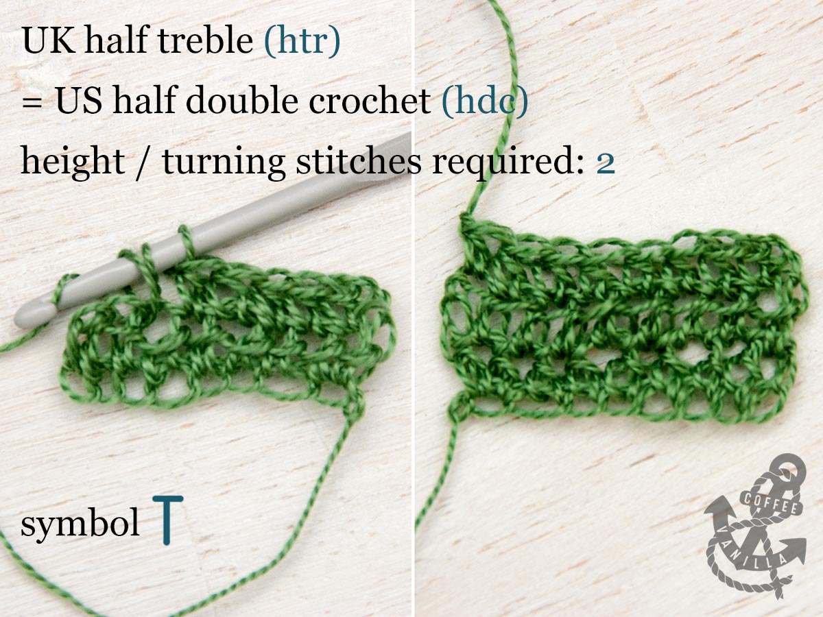 Basic Crochet Stitches UK & US Conversion Chart » Coffee & Vanilla