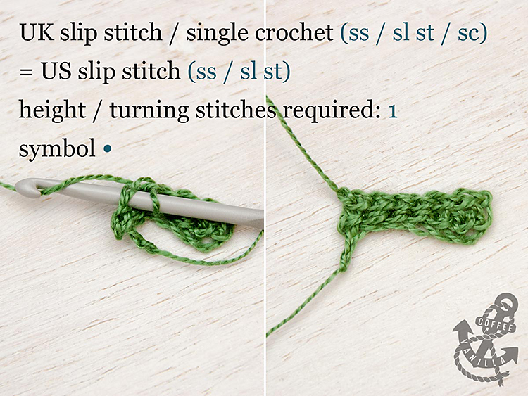 is slip stitch single crochet UK single crochet US slip stitch 