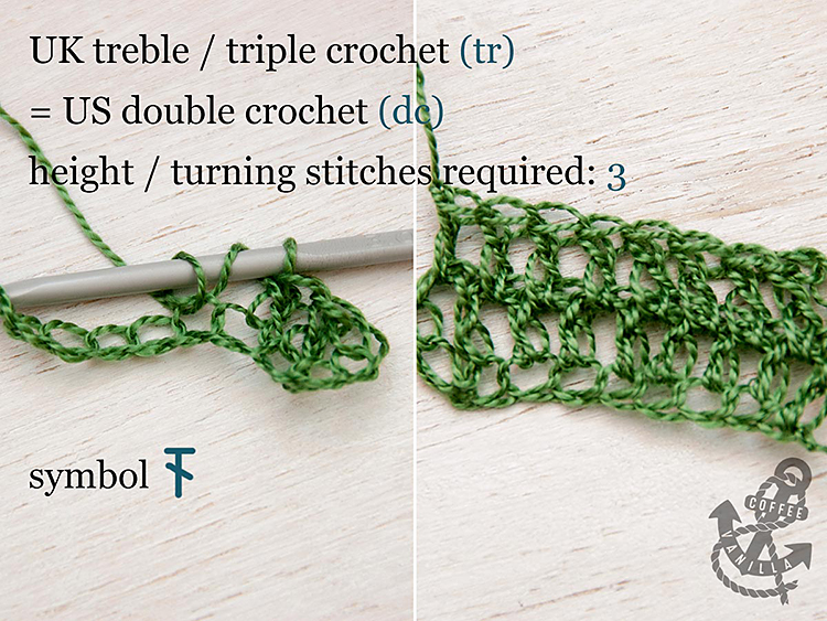 what is treble crochet triple crochet US double crochet 